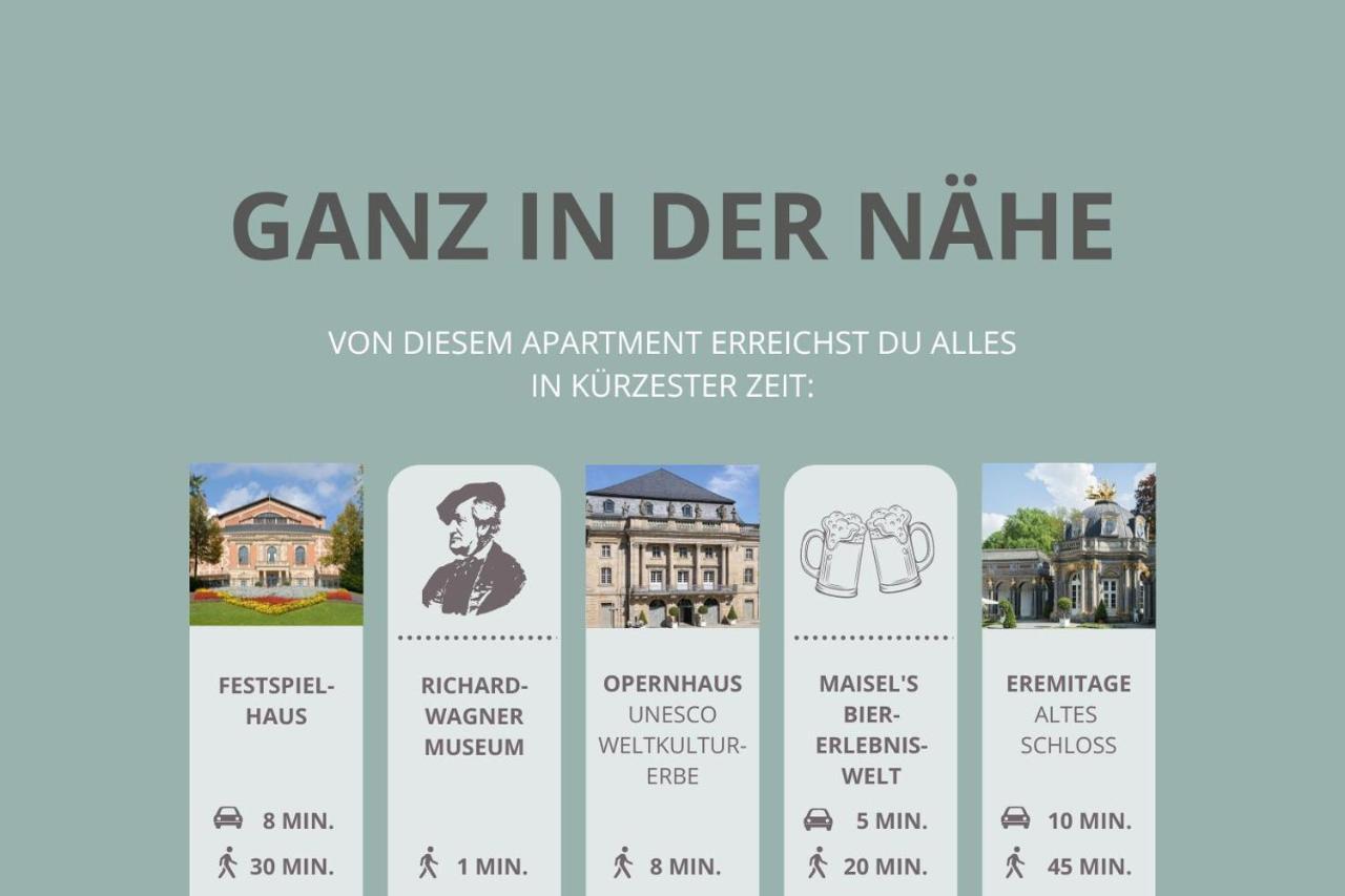 Apt Wahnfried Nr1 - Cityapartment Mit Kueche, Duschbad, Balkon, Parkplatz - Zentral Aber Ruhig Bayreuth Exteriör bild